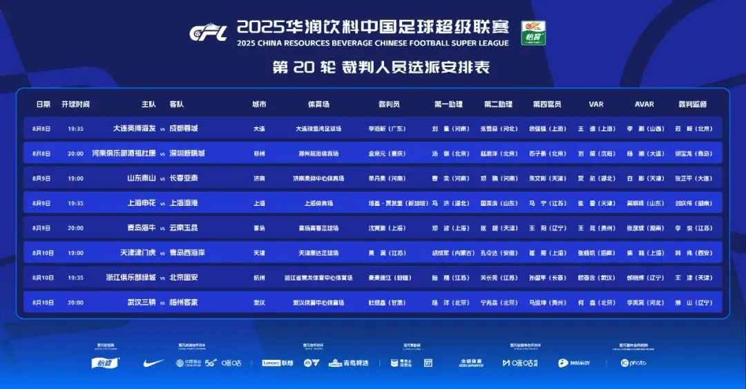 很多适应了, 非常吸引眼 很多适应了, 非常吸引眼