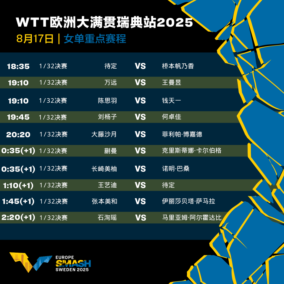 洛夫过招 洛夫过招