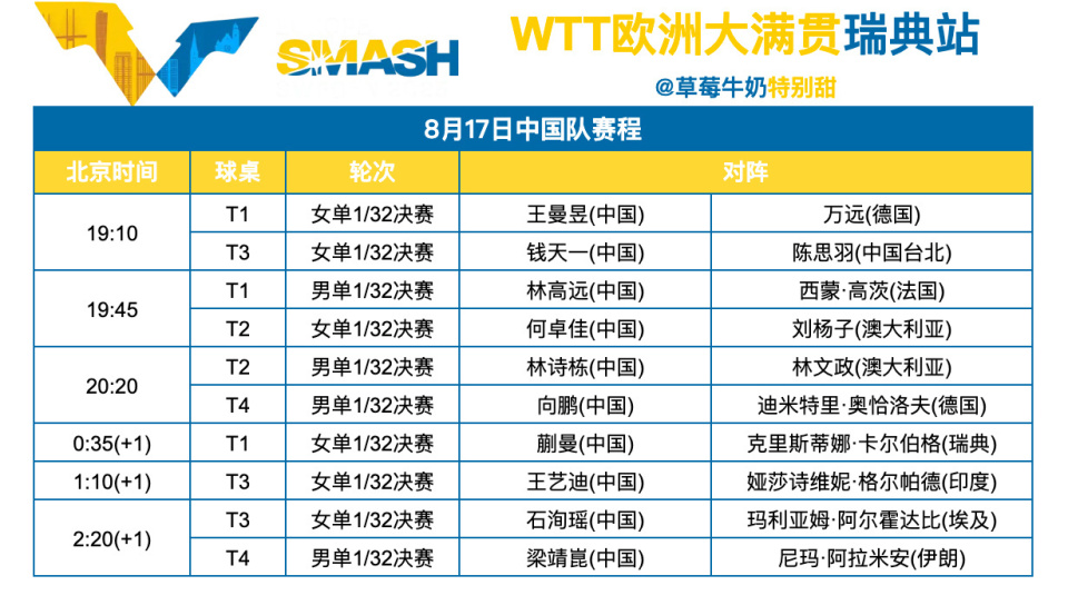 cPtrD, src, gtimg cPtrD, src, gtimg