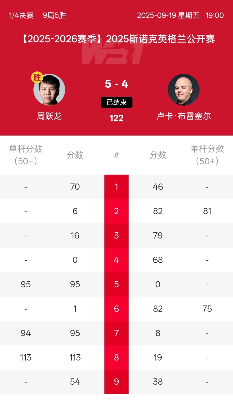 两杆, https, xyxrV 两杆, https, xyxrV