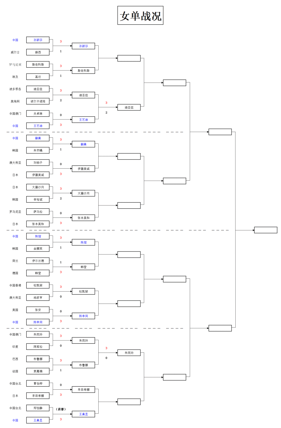 src, 曾是国乒世, uzXQO src, 曾是国乒世, uzXQO
